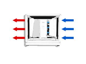 solflex-prinzip-horizontale-ausblasung